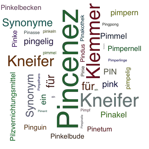 Ein anderes Wort für Pincenez - Synonym Pincenez