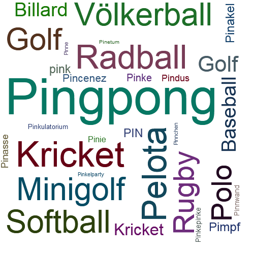 Ein anderes Wort für Pingpong - Synonym Pingpong