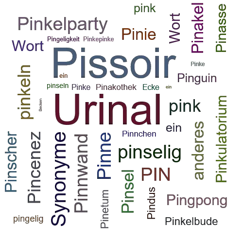 Ein anderes Wort für Pinkelbecken - Synonym Pinkelbecken