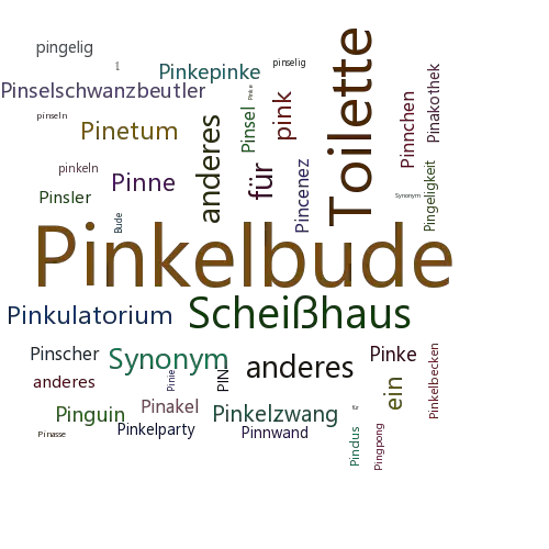 Ein anderes Wort für Pinkelbude - Synonym Pinkelbude