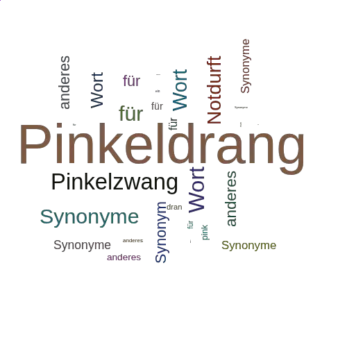 Ein anderes Wort für Pinkeldrang - Synonym Pinkeldrang