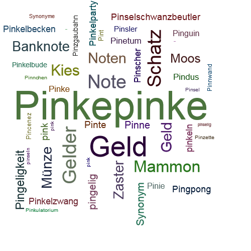 Ein anderes Wort für Pinkepinke - Synonym Pinkepinke