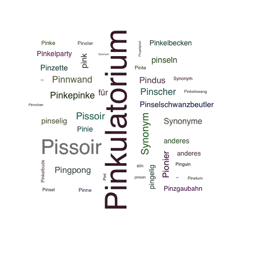 Ein anderes Wort für Pinkulatorium - Synonym Pinkulatorium