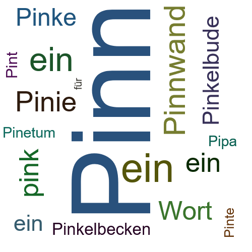 Ein anderes Wort für Pinn - Synonym Pinn