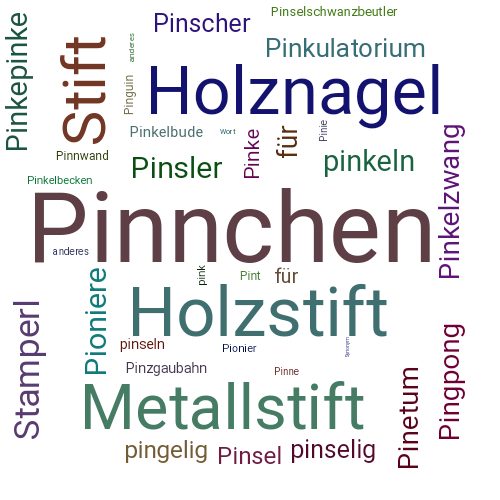 Ein anderes Wort für Pinnchen - Synonym Pinnchen