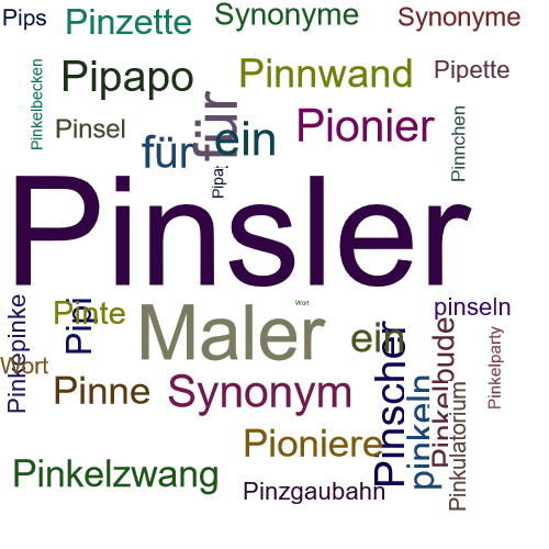 Ein anderes Wort für Pinsler - Synonym Pinsler