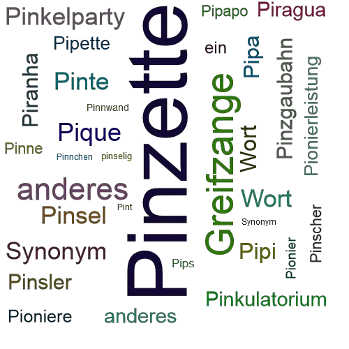 Ein anderes Wort für Pinzette - Synonym Pinzette
