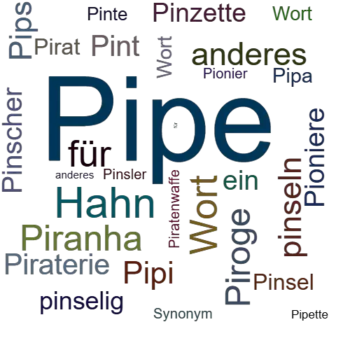 Ein anderes Wort für Pipe - Synonym Pipe