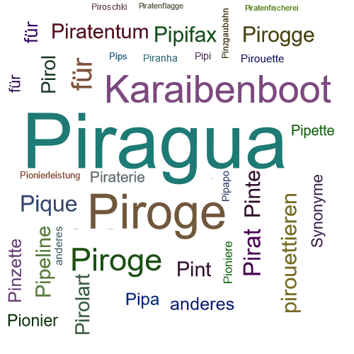 Ein anderes Wort für Piragua - Synonym Piragua
