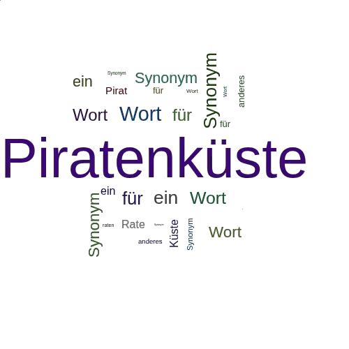 Ein anderes Wort für Piratenküste - Synonym Piratenküste