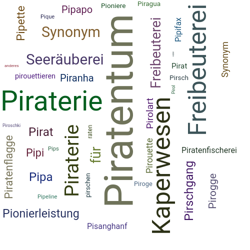 Ein anderes Wort für Piratentum - Synonym Piratentum