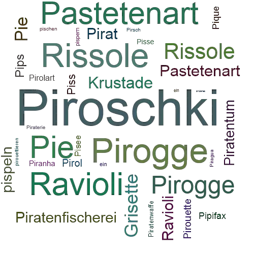 Ein anderes Wort für Piroschki - Synonym Piroschki