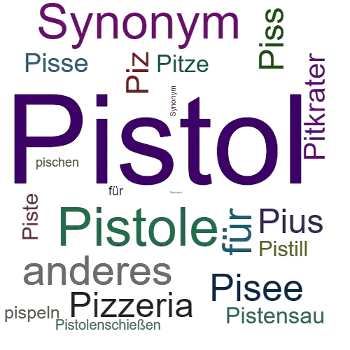 Ein anderes Wort für Pistol - Synonym Pistol