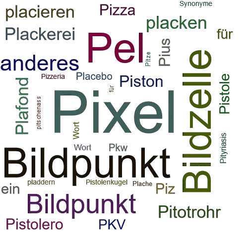 Ein anderes Wort für Pixel - Synonym Pixel
