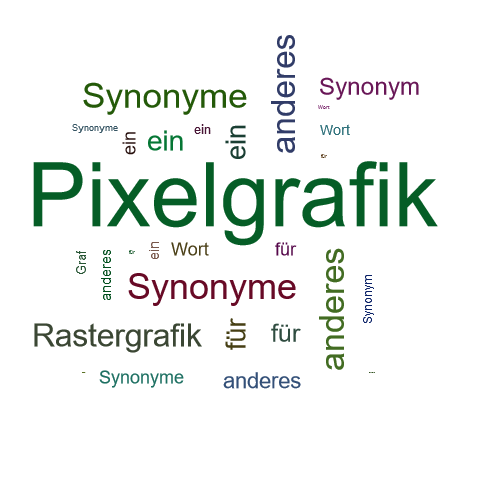 Ein anderes Wort für Pixelgrafik - Synonym Pixelgrafik