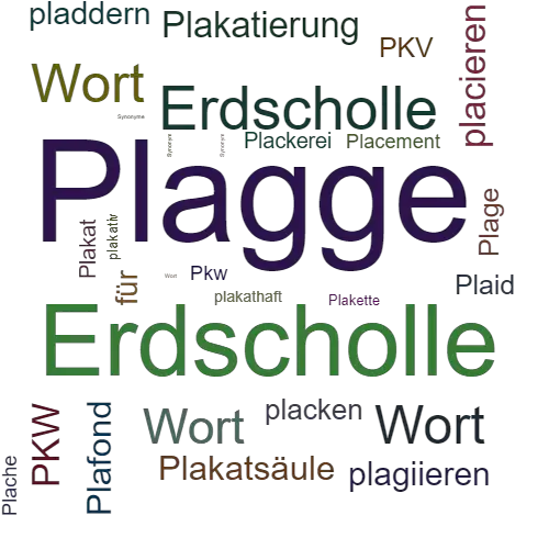 Ein anderes Wort für Plagge - Synonym Plagge