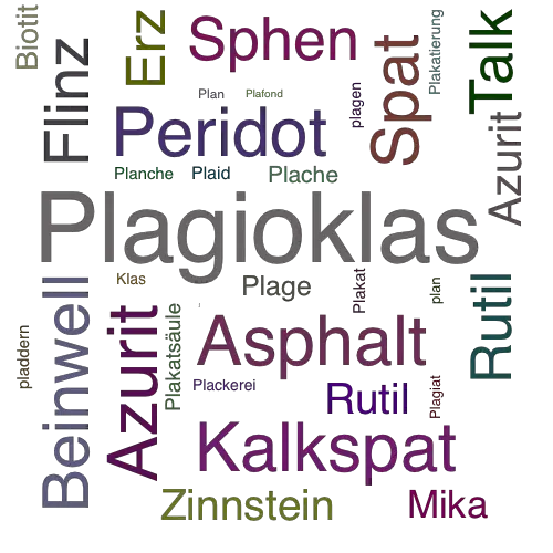 Ein anderes Wort für Plagioklas - Synonym Plagioklas