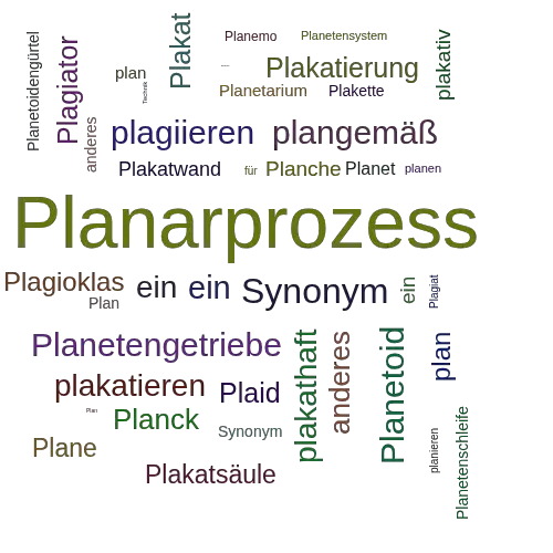 Ein anderes Wort für Planartechnik - Synonym Planartechnik