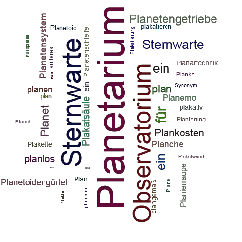 Ein anderes Wort für Planetarium - Synonym Planetarium