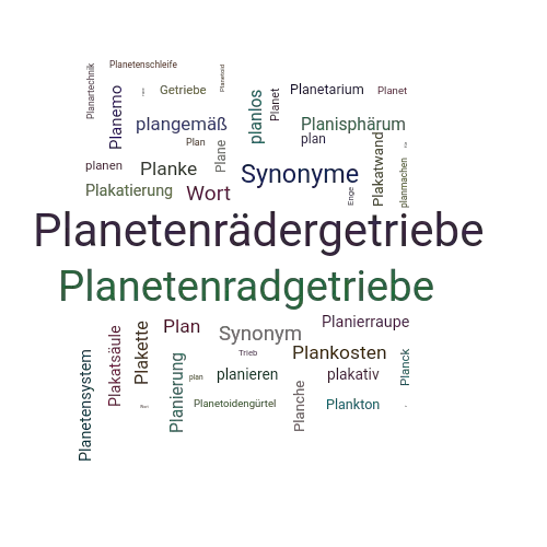 Ein anderes Wort für Planetengetriebe - Synonym Planetengetriebe