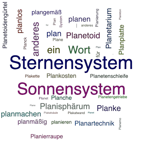 Ein anderes Wort für Planetensystem - Synonym Planetensystem