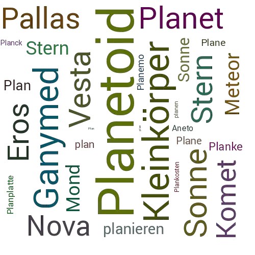 Ein anderes Wort für Planetoid - Synonym Planetoid