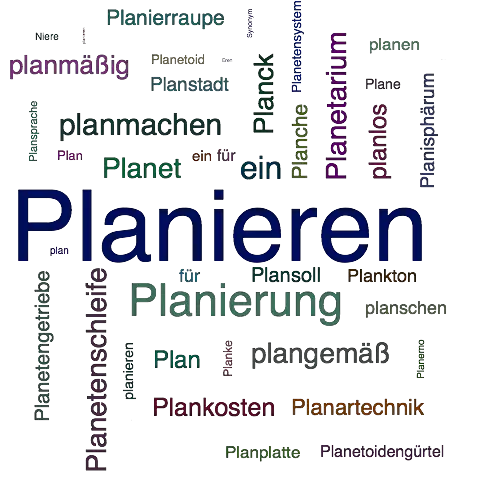 Ein anderes Wort für Planieren - Synonym Planieren