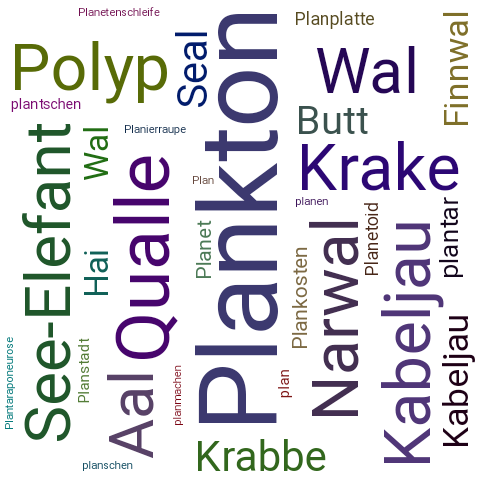 Ein anderes Wort für Plankton - Synonym Plankton