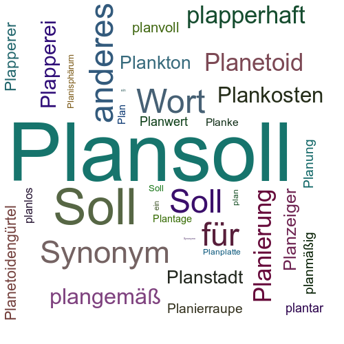 Ein anderes Wort für Plansoll - Synonym Plansoll