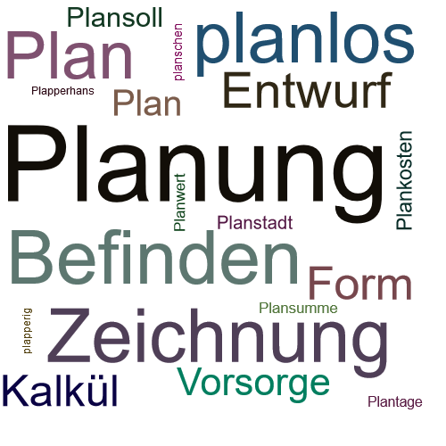 Ein anderes Wort für Planung - Synonym Planung