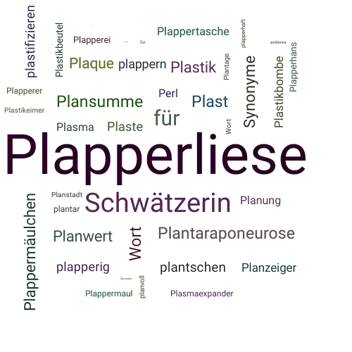 Ein anderes Wort für Plapperliese - Synonym Plapperliese