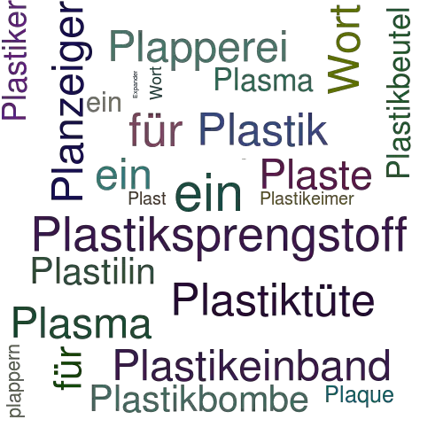 Ein anderes Wort für Plasmaexpander - Synonym Plasmaexpander