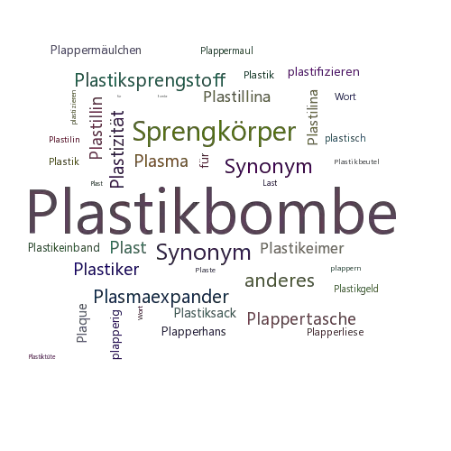 Ein anderes Wort für Plastikbombe - Synonym Plastikbombe