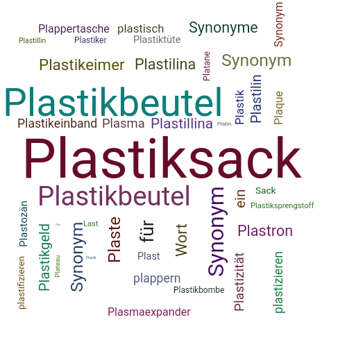 Ein anderes Wort für Plastiksack - Synonym Plastiksack