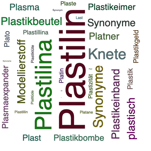 Ein anderes Wort für Plastilin - Synonym Plastilin