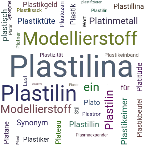 Ein anderes Wort für Plastilina - Synonym Plastilina