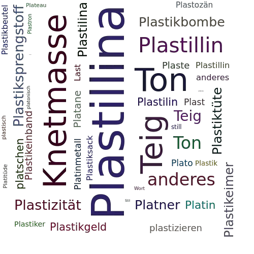 Ein anderes Wort für Plastillina - Synonym Plastillina