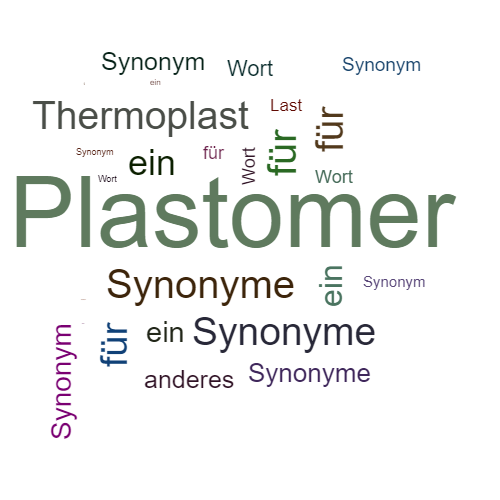 Ein anderes Wort für Plastomer - Synonym Plastomer
