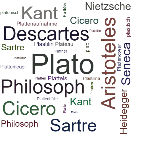 Ein anderes Wort für Plato - Synonym Plato