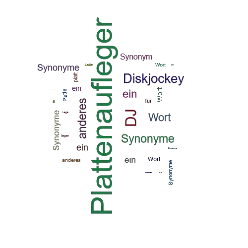 Ein anderes Wort für Plattenaufleger - Synonym Plattenaufleger