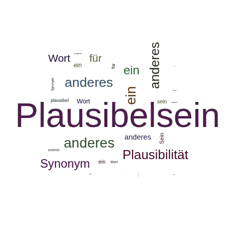 Ein anderes Wort für Plausibelsein - Synonym Plausibelsein