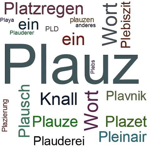Ein anderes Wort für Plauz - Synonym Plauz