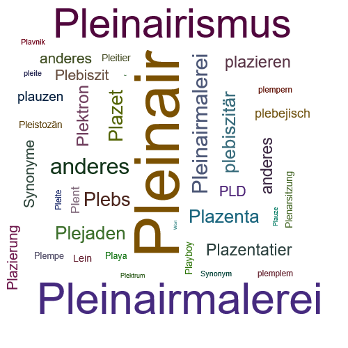 Ein anderes Wort für Pleinair - Synonym Pleinair