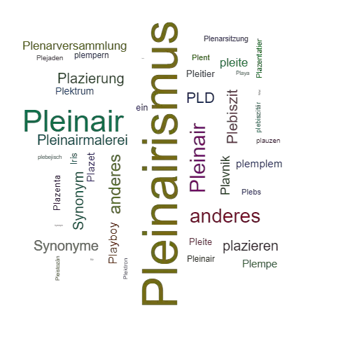 Ein anderes Wort für Pleinairismus - Synonym Pleinairismus