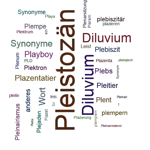 Ein anderes Wort für Pleistozän - Synonym Pleistozän