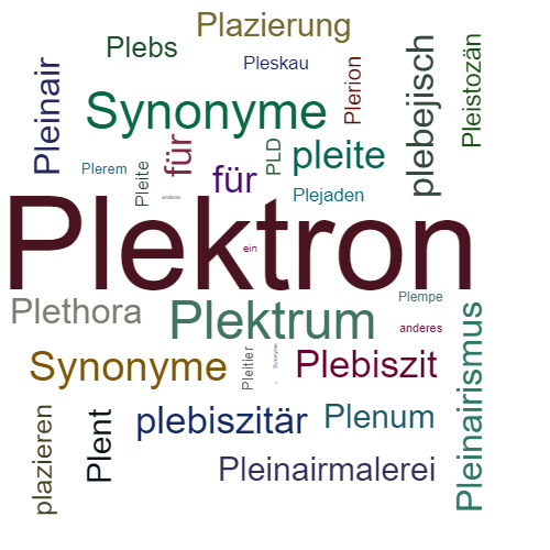 Ein anderes Wort für Plektron - Synonym Plektron