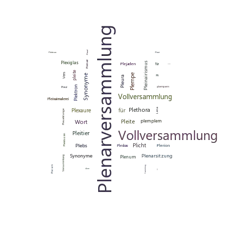 Ein anderes Wort für Plenarversammlung - Synonym Plenarversammlung