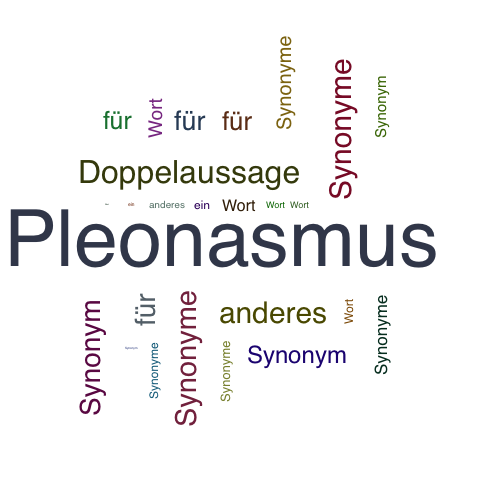 Ein anderes Wort für Pleonasmus - Synonym Pleonasmus