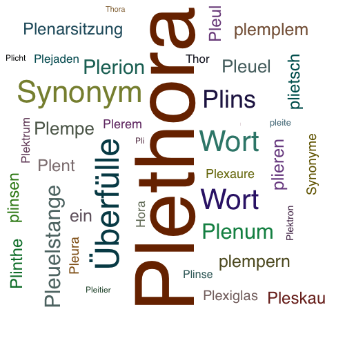 Ein anderes Wort für Plethora - Synonym Plethora