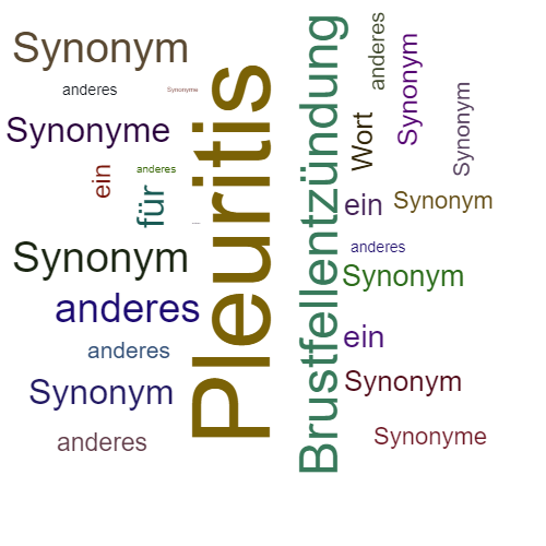 Ein anderes Wort für Pleuritis - Synonym Pleuritis